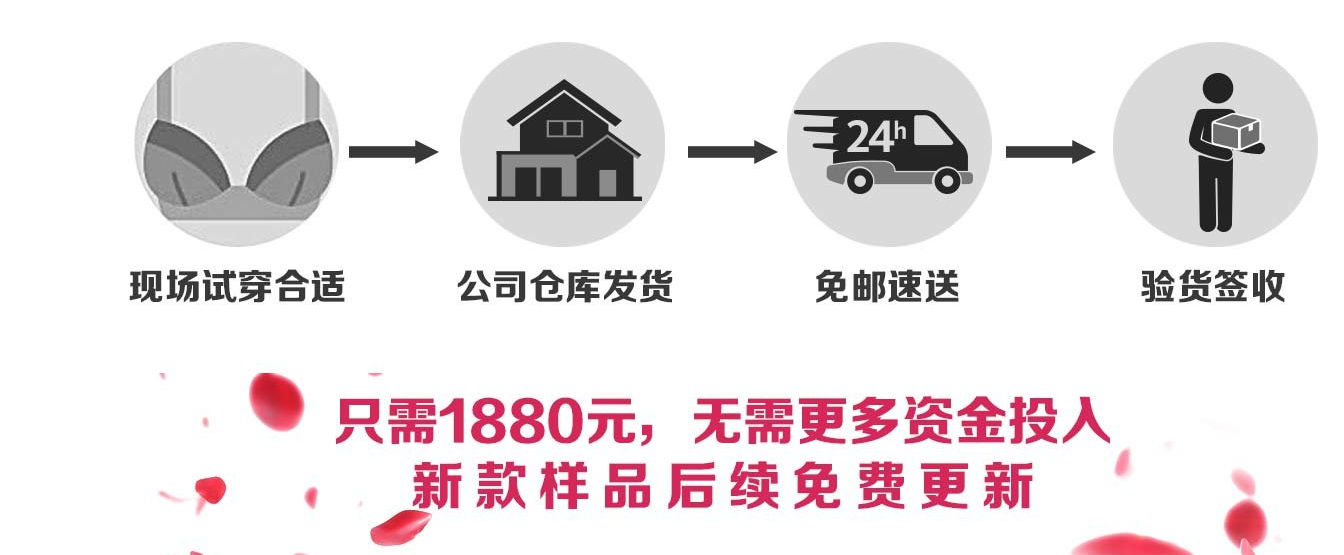 原有背包旅行，現(xiàn)有“創(chuàng)業(yè)旅行”（圖）_4