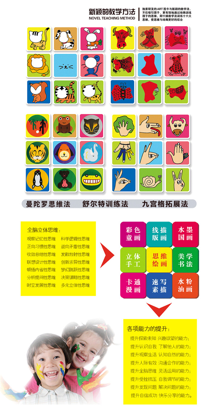 阳光之美少儿美术加盟连锁,阳光之美少儿美术加盟条件费用_6
