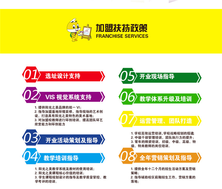 阳光之美少儿美术加盟连锁,阳光之美少儿美术加盟条件费用_8