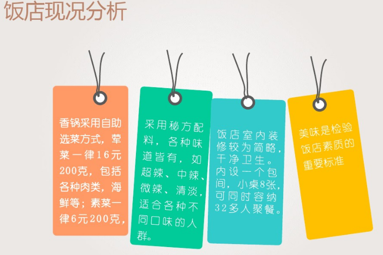 麻辣香鍋店加盟價格_2