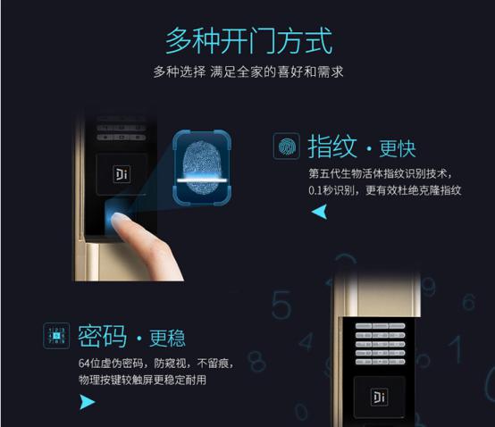 德施曼智能指紋鎖T750眾籌破紀錄 開啟開啟智能家居新時代_4