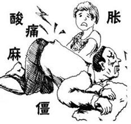 腰椎間盤突出能治好嗎，外貼到底怎么樣_2