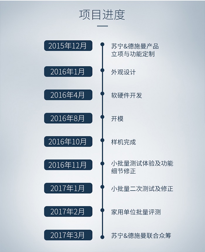2017智能鎖新品頻出？德施曼指紋鎖眾籌破千萬（圖）_2