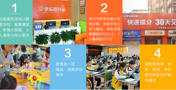 學(xué)樂(lè)提分站加盟優(yōu)勢(shì)有哪些？（圖）_1