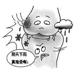 什么方法可以治好風濕性關(guān)節(jié)炎？_1