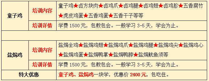 南昌哪里有鹽焗雞技術(shù)培訓(xùn)（圖）_6
