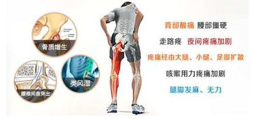 常見有效的改善腰間盤突出的五種方式_1