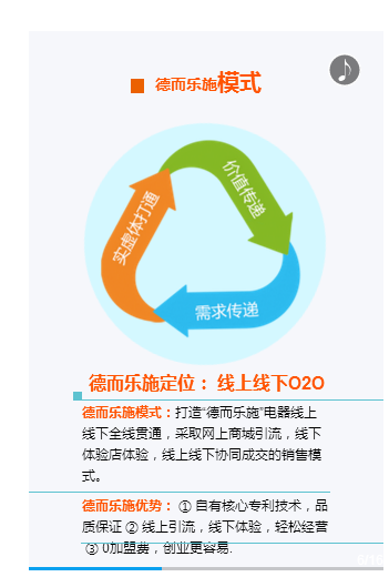 熱水器0加盟費(fèi)全國區(qū)域招商中_5