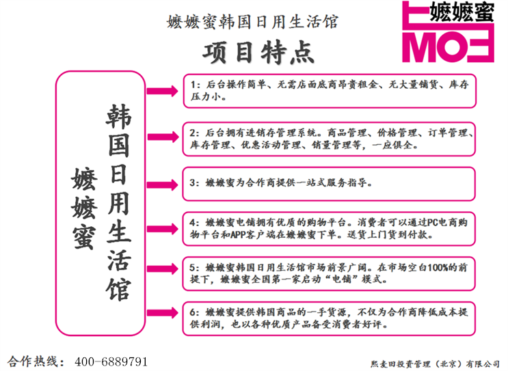 嬤嬤蜜加盟總部怎么保證加盟店贏利？_1