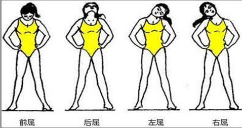 王九正貼 低頭族注意了 頸椎的危害不容小視_3