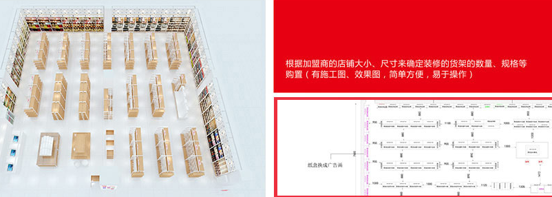 熙美诚品百货加盟费用多少钱_熙美诚品加盟电话加盟条件_2