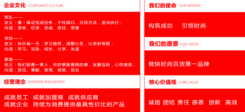 熙美诚品百货加盟费用多少钱_熙美诚品加盟电话加盟条件_3