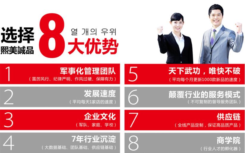 熙美诚品百货加盟费用多少钱_熙美诚品加盟电话加盟条件_4