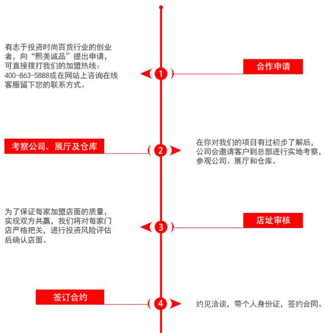 熙美诚品百货加盟费用多少钱_熙美诚品加盟电话加盟条件_5