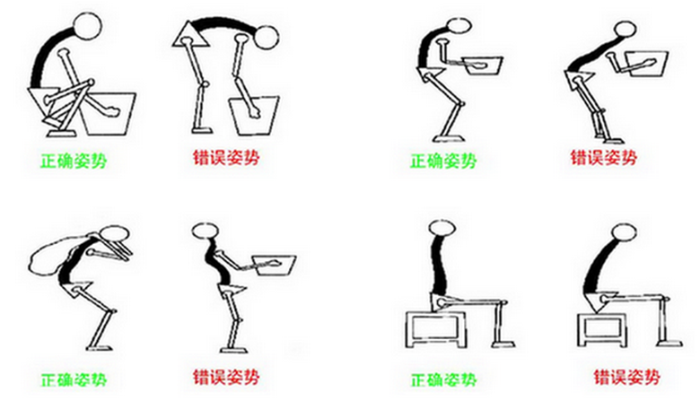 改善腰椎間盤突出，推薦以下三種好方法_2