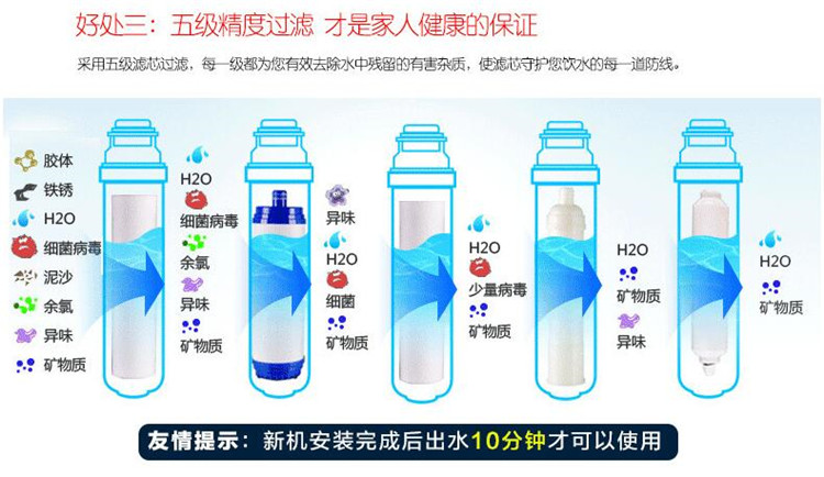 小五級(jí)凈水器廠家哪家好(圖)_29