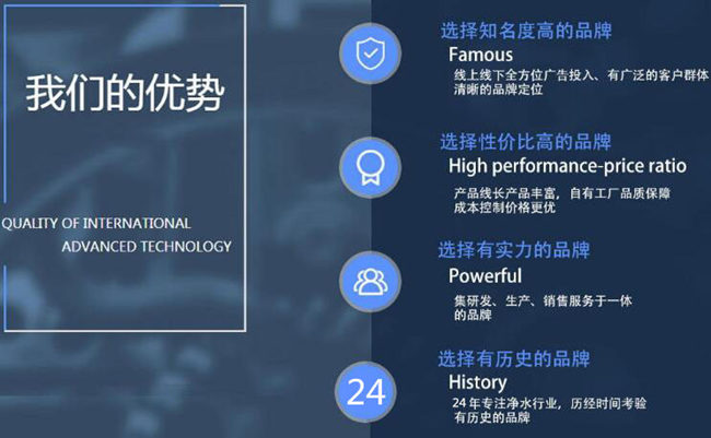 凈水器加盟專賣店怎么賺到錢_16