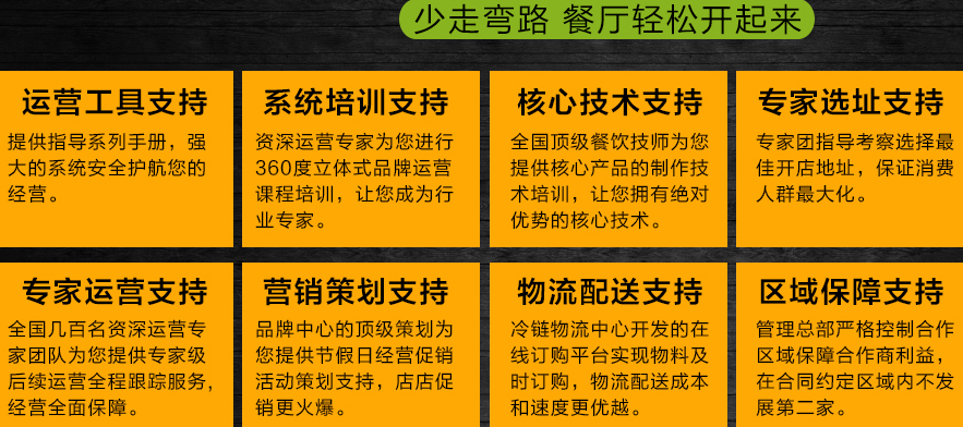 政清坤烤肉拌饭加盟支持_1