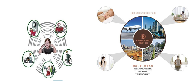 杜绝噪音，我有康盈超强隔音门窗（图）_1