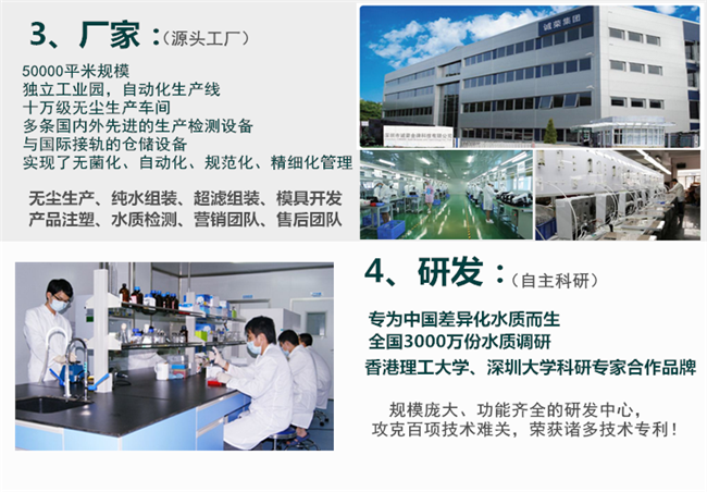 凈水器代理如何打開團體、工程銷售渠道_1