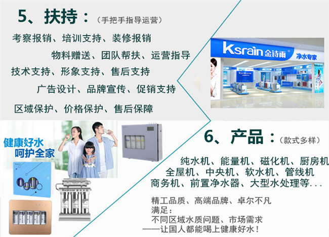 凈水器代理如何打開團體、工程銷售渠道_2