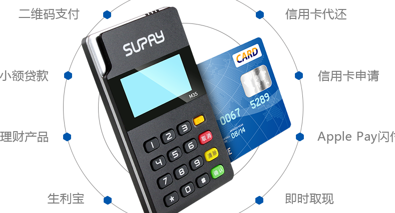 Supay速刷加盟产品有什么特点?_1