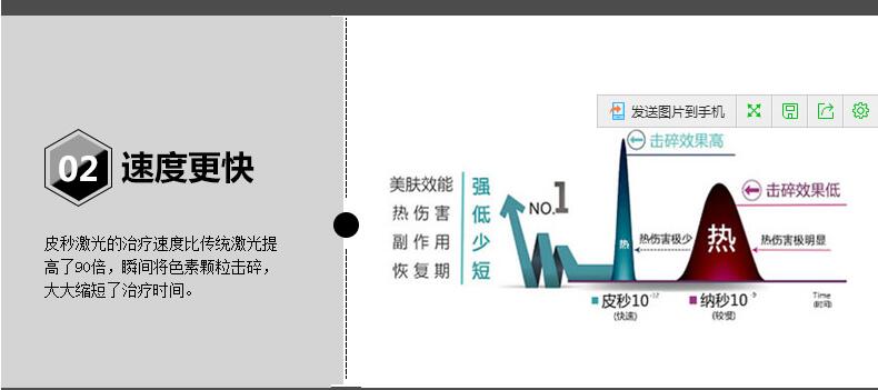 皮秒激光机的价格 皮秒激光美容仪专卖厂家（图）_3