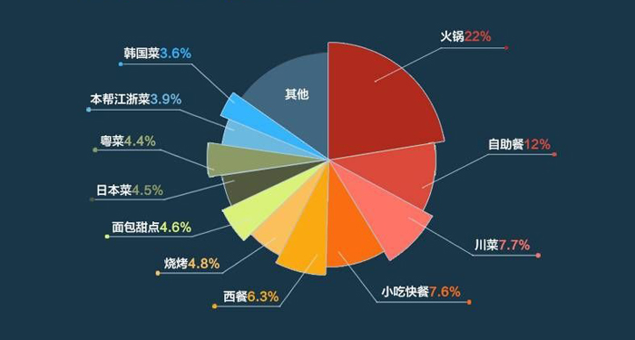 杭州日式餐饮品牌设计：如何为注重文化和场景设计的日料进行包装？_1