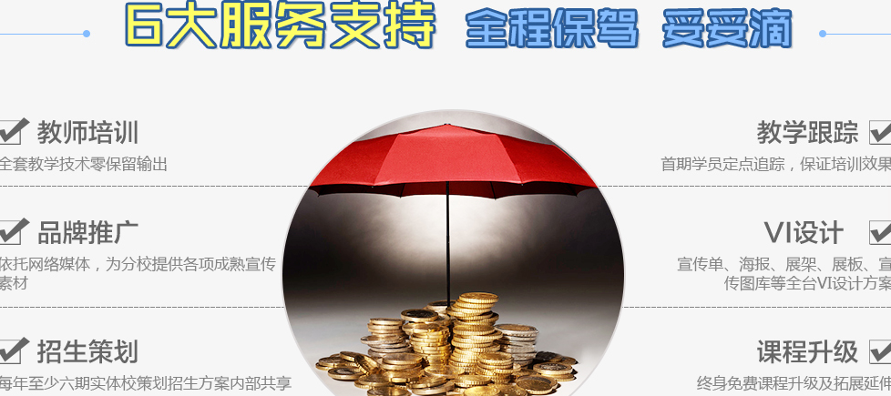 智慧蓝高效阅读加盟连锁,智慧蓝教育加盟费多少钱_7