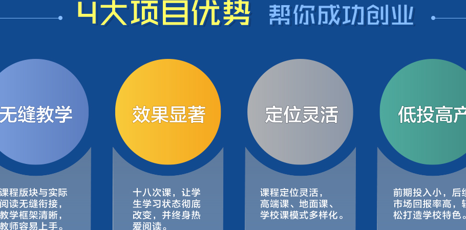 智慧蓝高效阅读加盟连锁,智慧蓝教育加盟费多少钱_8