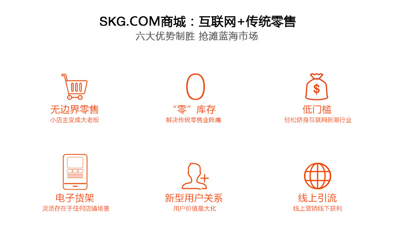 SKG家用电器加盟品牌与其他品牌有何不同？_1