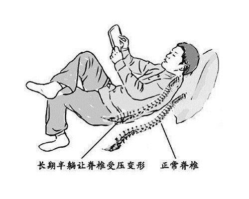 腰椎間盤突出反反復(fù)復(fù)該如何處理 有什么好方法_1