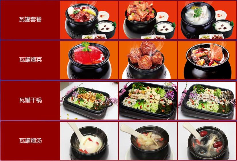 源動力中式快餐加盟怎么樣？（圖）_1