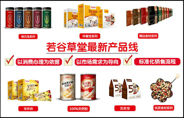 五谷雜糧加盟費(fèi)怎么收?。考用速M(fèi)是多少？（圖）_3