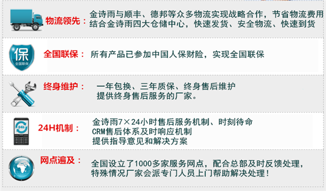 金詩雨凈水器怎么樣（圖）_11