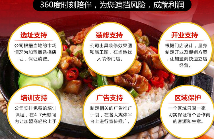 粒粒香煲仔饭加盟支持_1