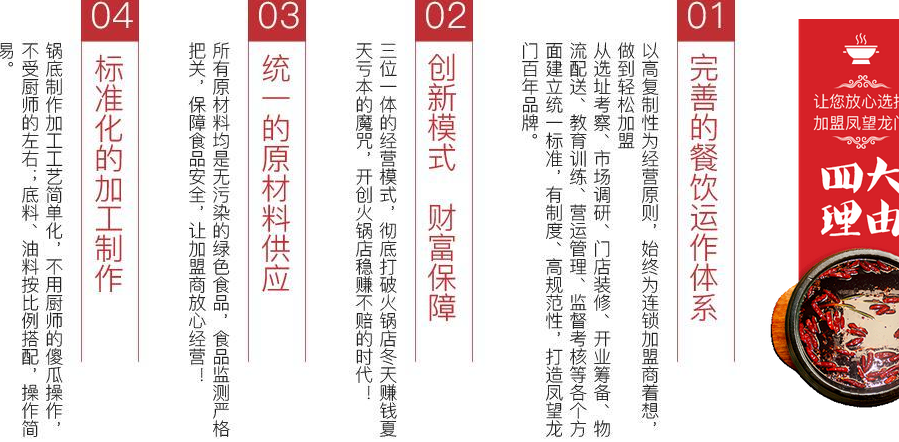 鳳望龍門火鍋加盟電話_鳳望龍門川味老火鍋加盟條件費用_6