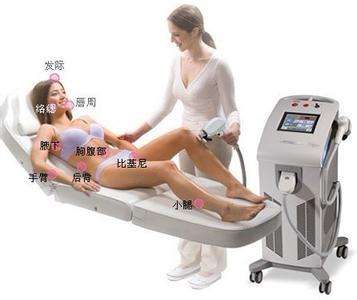 開美容店必備的美容儀器設備有哪些（圖）_1