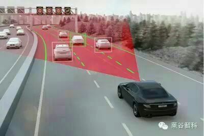 毫米波雷达与激光雷达哪个更适用汽车智能驾驶系统？（图）_1