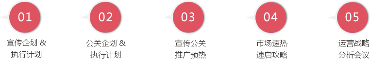 聚能教育加盟_聚能教育加盟店_聚能教育加盟条件_聚能教育加盟流程_7