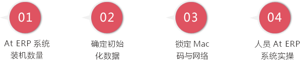 聚能教育加盟_聚能教育加盟店_聚能教育加盟条件_聚能教育加盟流程_8