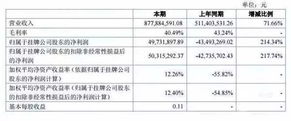 投資自動(dòng)售貨機(jī)賺錢嗎（圖）_2