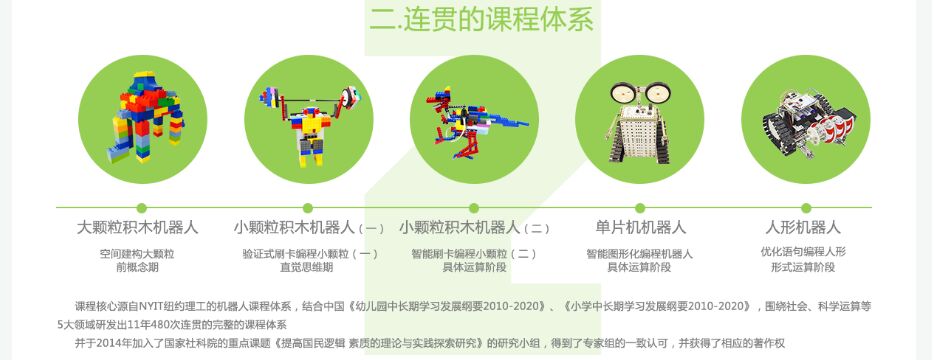 瓦力工厂机器人加盟_瓦力工厂机器人加盟店_瓦力工厂机器人加盟流程_瓦力工厂机器人加盟费多少_3