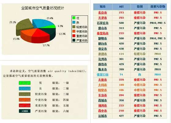 【碧海金貝】我想擁有一個(gè)沒有甲醛污染的家（圖）_1