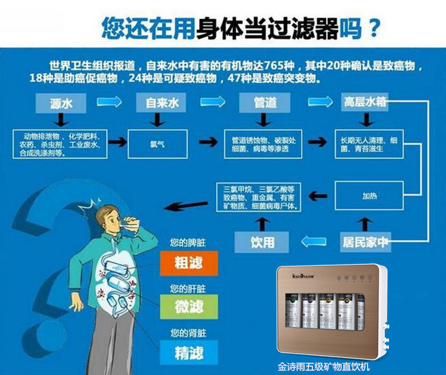 净水器厂家哪个好，净水器哪个牌子好（图）_4