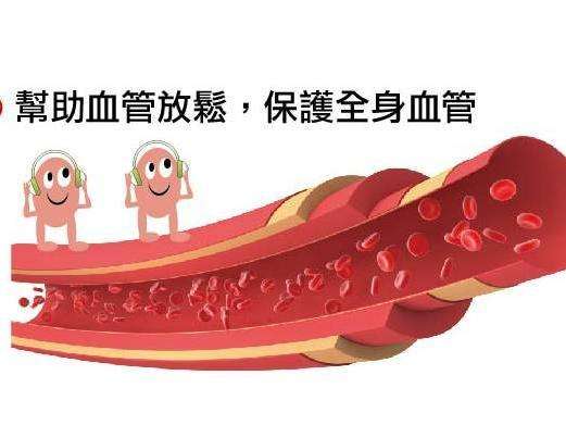 藍莓中的花青素讓您遠離血管疾病_5