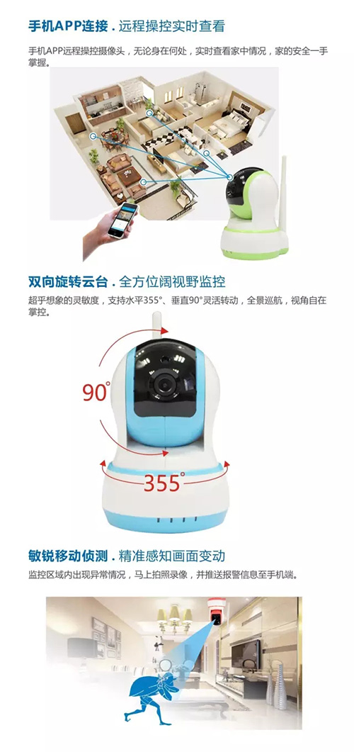 德犬智能攝像頭，輕松實(shí)現(xiàn)居家辦公可視化管理（圖）_3