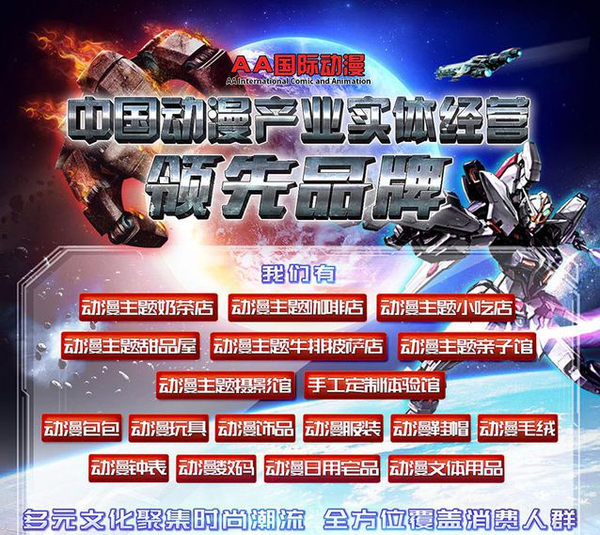 動漫店選址的8個大點-最詳細的選址攻略（圖）_2