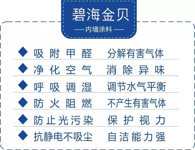 碧海金貝貝殼粉——環(huán)保涂料新時代（圖）_3
