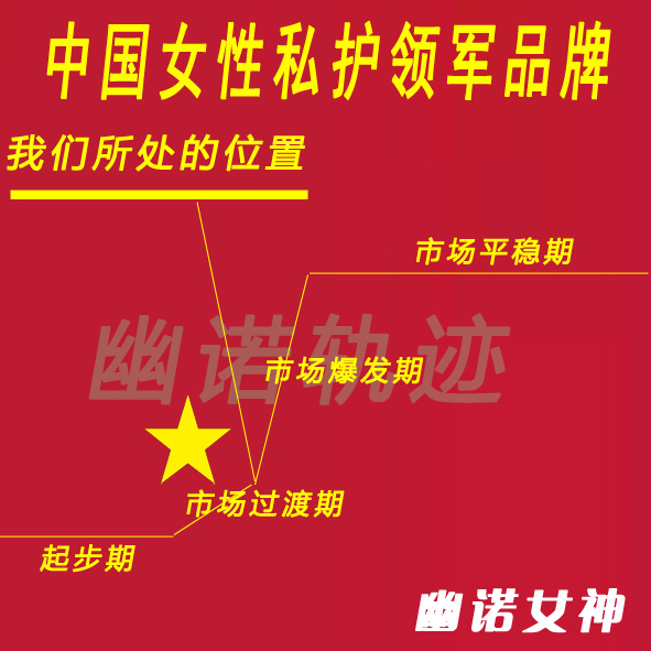 女性私護(hù)產(chǎn)品品牌排行榜?正規(guī)私護(hù)產(chǎn)品排行榜前十?（圖）_1